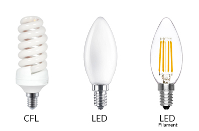 Led lamps and CFL bulbs